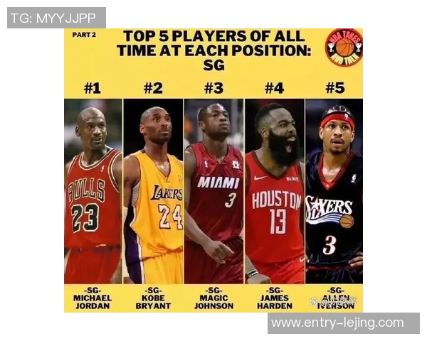 科比与哈登场均得分对比科比17季273分哈登现役284分